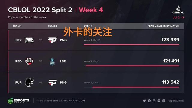 为了奖杯 为了奖杯