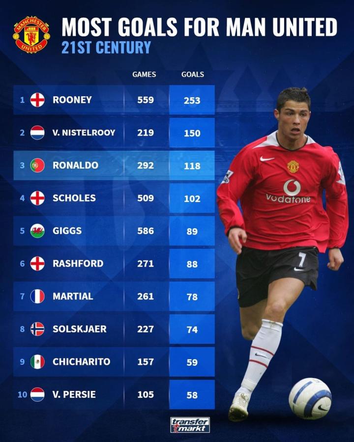 水里是体感 水里是体感